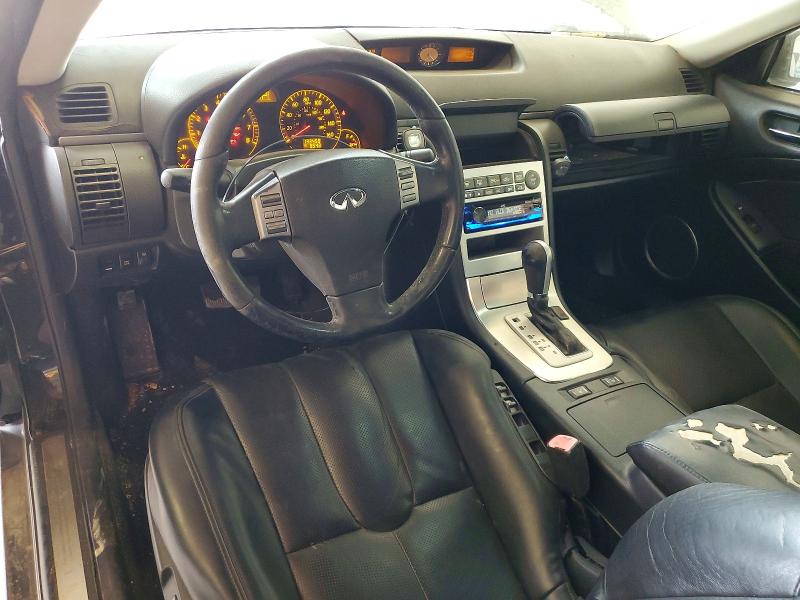 Продаж на аукціоні авто 2006 Infiniti G35, vin: JNKCV54E36M703710, номер лоту: 76615305