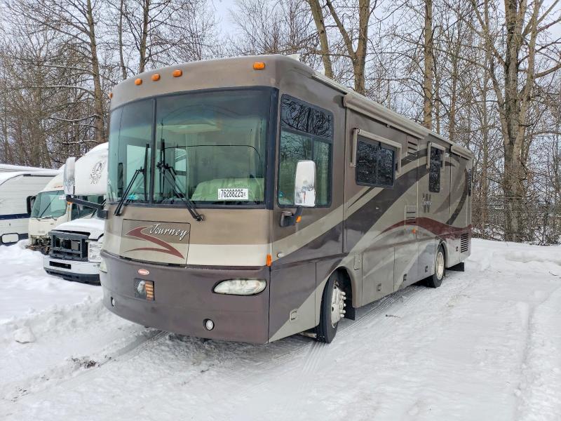 76288225 :رقم المزاد ، 4UZACJBV86CX01897 vin ، 2006 Freigliner Chassis مزاد بيع