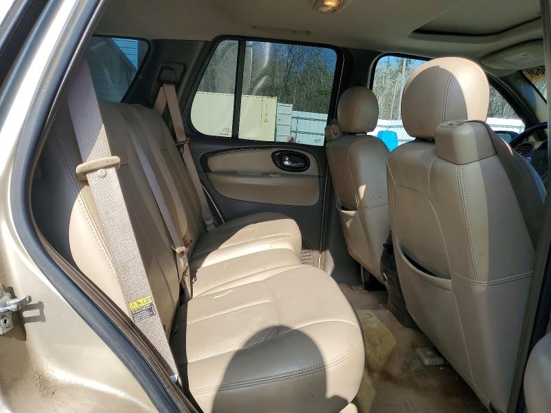 Auction sale of the 2005 Buick Rainier, vin: 5GADS13S152300500, lot number: 77724485