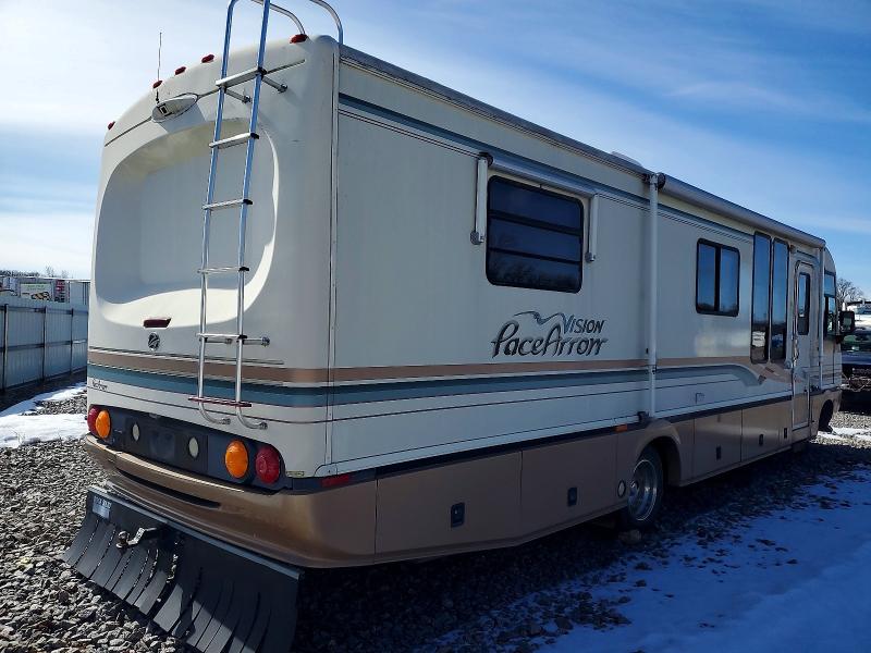 Продажа на аукционе авто 1996 Chevrolet Motorhome Chassis, vin: 1GBLP37N3S3319877, номер лота: 79215035
