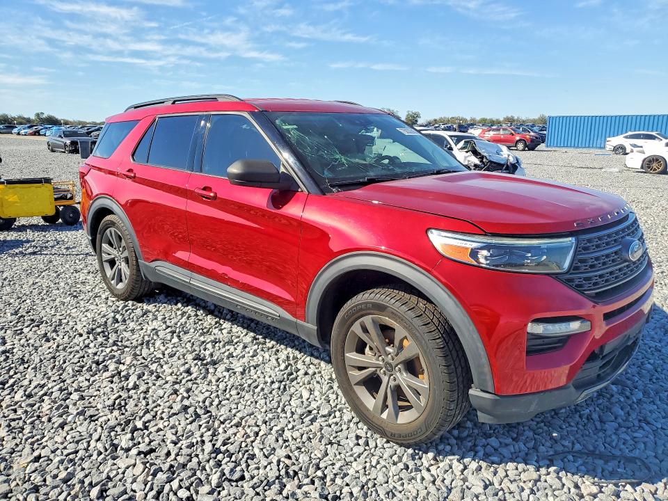 Продажа на аукционе авто 2021 Ford Explorer X, vin: 1FMSK7DH1MGA37787, номер лота: 75933245