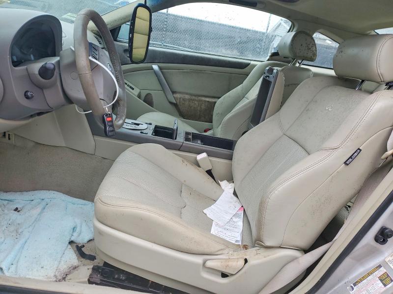 Aukcja sprzedaży 2004 Infiniti G35, vin: JNKCV54E94M808670, numer aukcji: 77839645