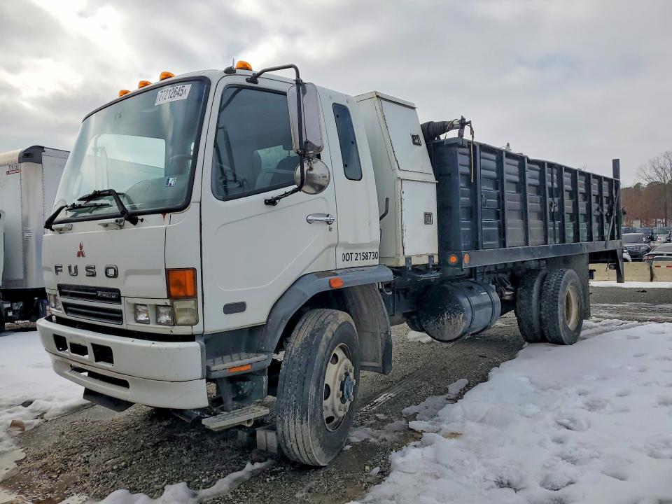 77212645 :رقم المزاد ، JL6DGJ1E26K005489 vin ، 2006 Mitsubishi Fuso Truck Of America Inc Fm مزاد بيع