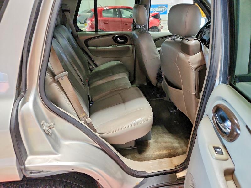 Продажа на аукционе авто 2004 Buick Rainier, vin: 5GADT13S642271071, номер лота: 78658205