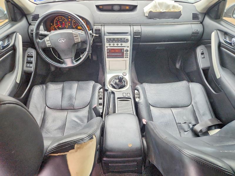 Продажа на аукционе авто 2006 Infiniti G35, vin: JNKCV51F86M613742, номер лота: 78379825