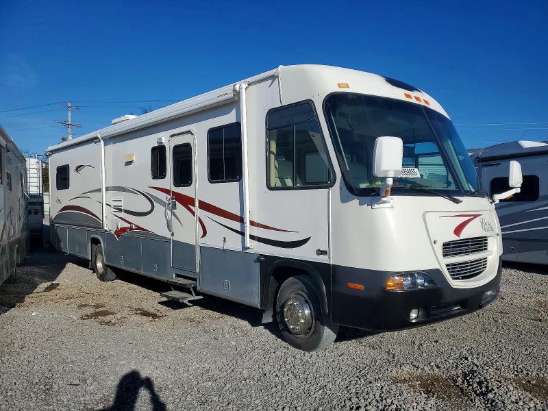 Aukcja sprzedaży 2002 Workhorse Custom Chassis W22, vin: 5B4MP67G723346850, numer aukcji: 76959855