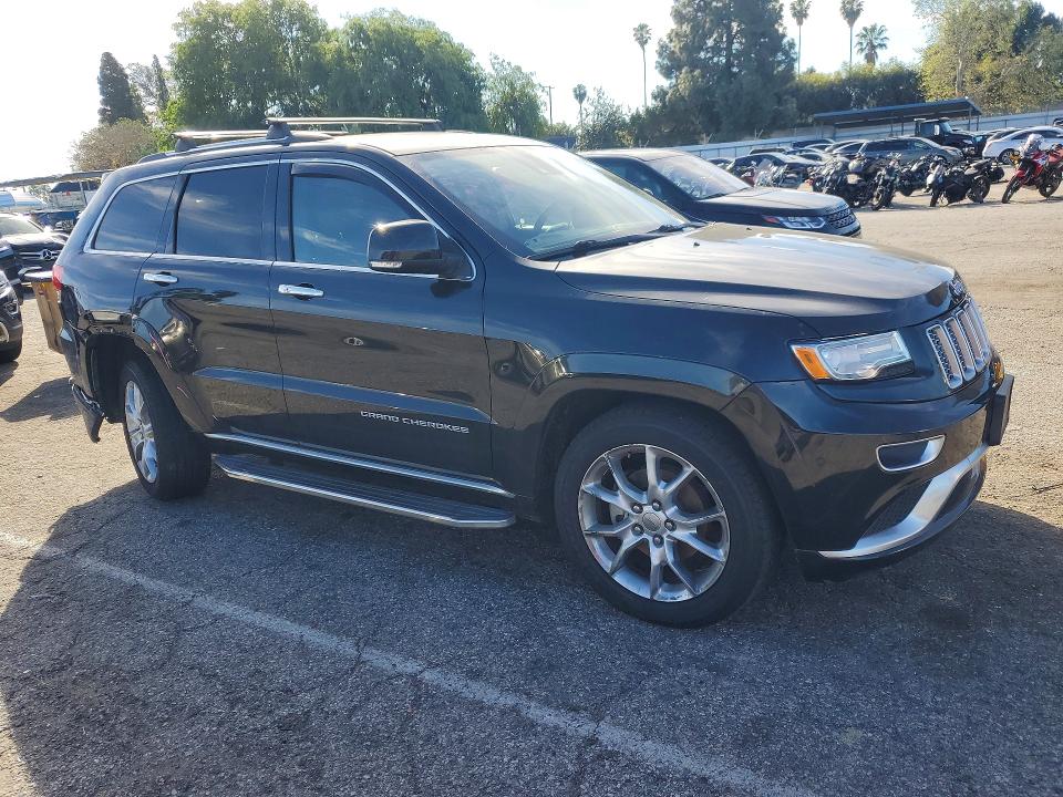 Продажа на аукционе авто 2015 Jeep Grand Cherokee, vin: 1C4RJEJG6FC670284, номер лота: 78079595