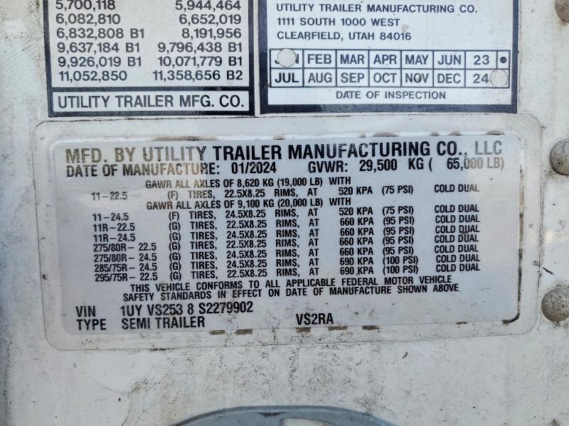 Продаж на аукціоні авто 2025 Utility Utility Trailer <= 12 Ft., vin: 1UYVS2538S2279902, номер лоту: 75219255
