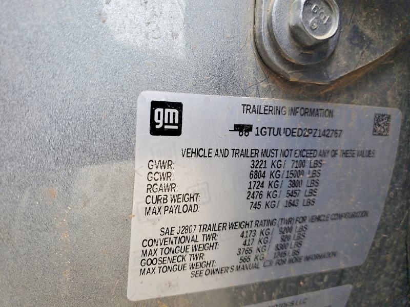 Продажа на аукционе авто 2023 Gmc Sierra, vin: 1GTUUDED2PZ142767, номер лота: 78590805
