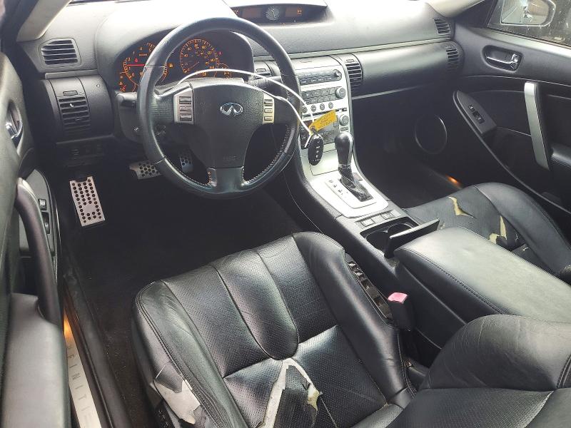 Aukcja sprzedaży 2006 Infiniti G35, vin: JNKCV54E86M719305, numer aukcji: 78844435