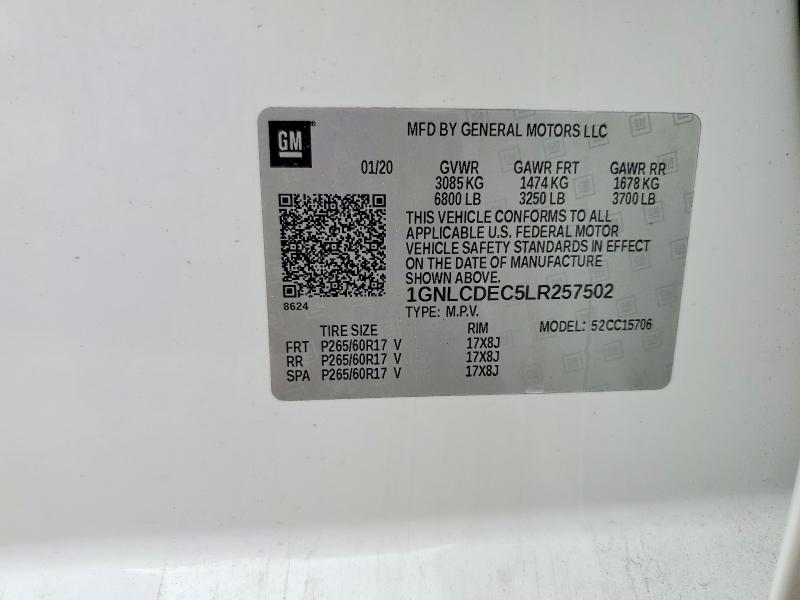 2020 Chevrolet Tahoe Poli მანქანა იყიდება აუქციონზე, vin: 1GNLCDEC5LR257502, აუქციონის ნომერი: 76655615