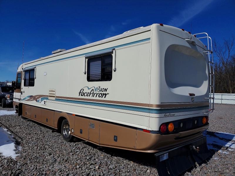 Продажа на аукционе авто 1996 Chevrolet Motorhome Chassis, vin: 1GBLP37N3S3319877, номер лота: 79215035