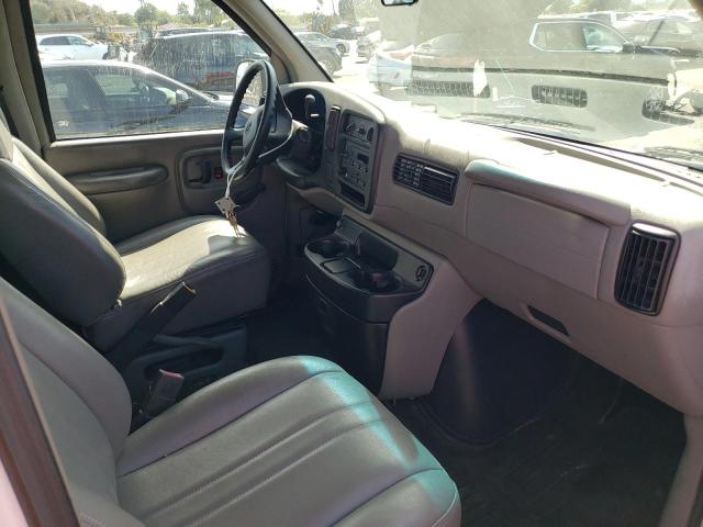 Aukcja sprzedaży 2001 Chevrolet Express G2500, vin: 1GCFG25W211136186, numer aukcji: 43924904
