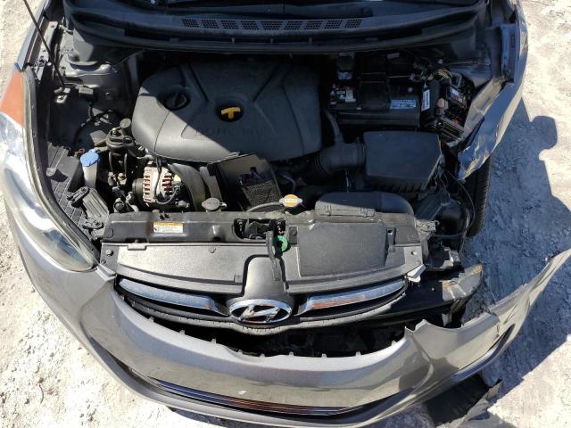 Продажа на аукционе авто 2011 Hyundai Elantra, vin: 5NPDH4AE0BH075430, номер лота: 48403815