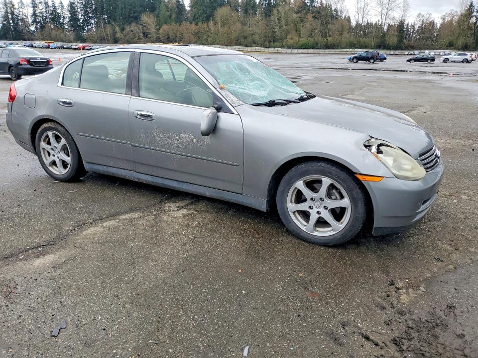 Продажа на аукционе авто 2004 Infiniti G35, vin: JNKCV51E04M617059, номер лота: 46462646