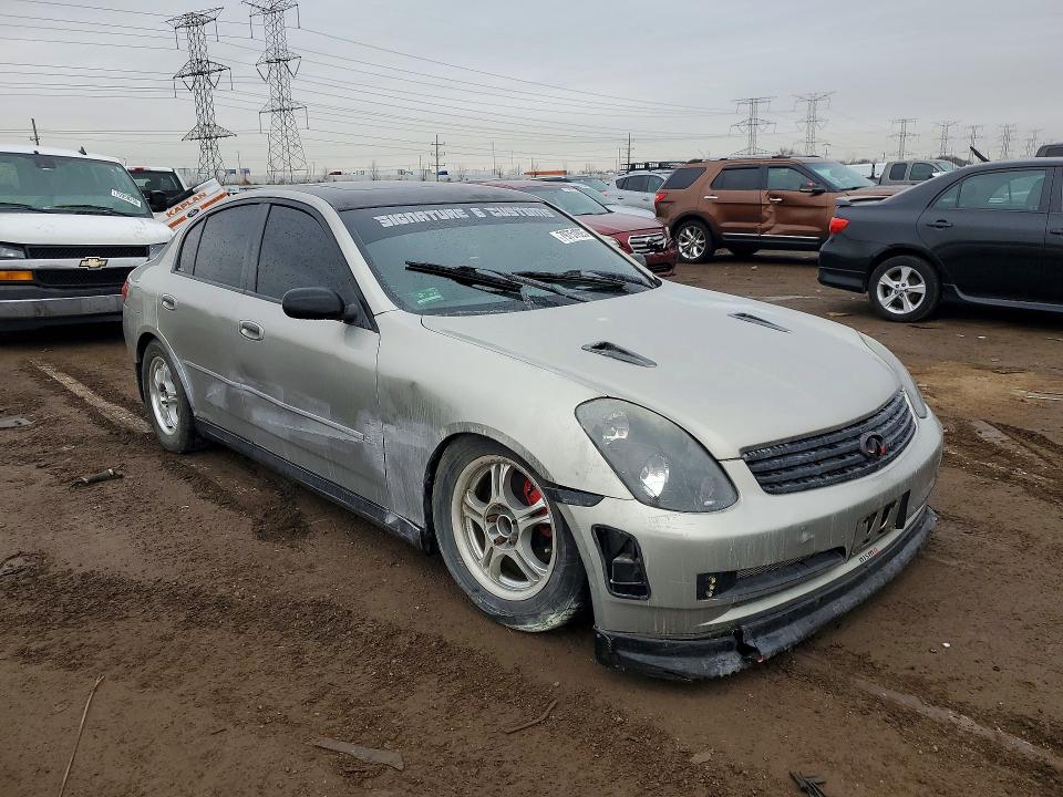 Продажа на аукционе авто 2003 Infiniti G35, vin: JNKCV51E33M022852, номер лота: 79751925