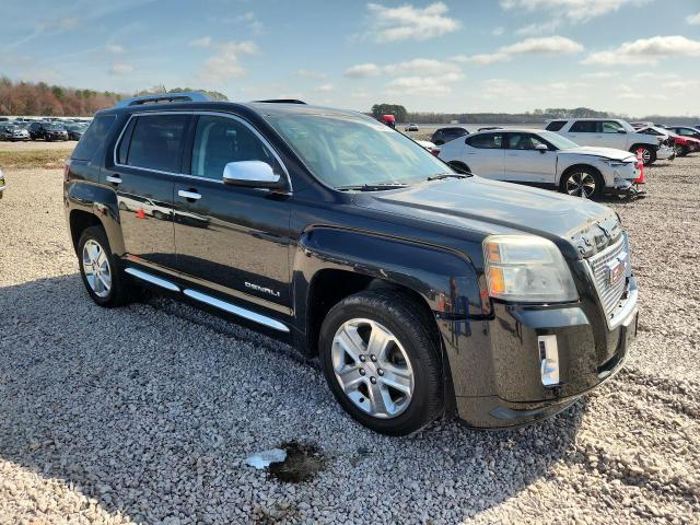 Продажа на аукционе авто 2014 Gmc Terrain, vin: 2GKALUEK7E6322778, номер лота: 79962675