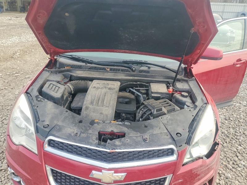 Продаж на аукціоні авто 2015 Chevrolet Equinox, vin: 2GNFLGEK9F6135523, номер лоту: 79924375
