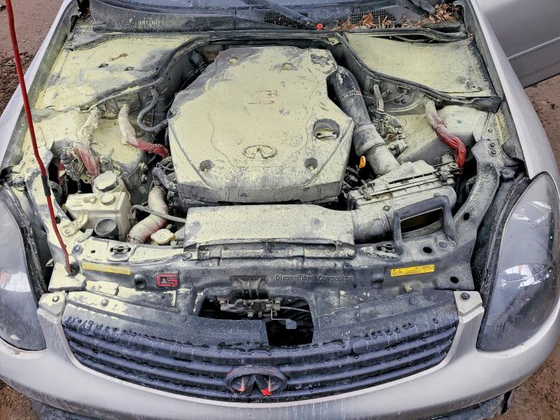 Продажа на аукционе авто 2003 Infiniti G35, vin: JNKCV51E33M022852, номер лота: 79751925