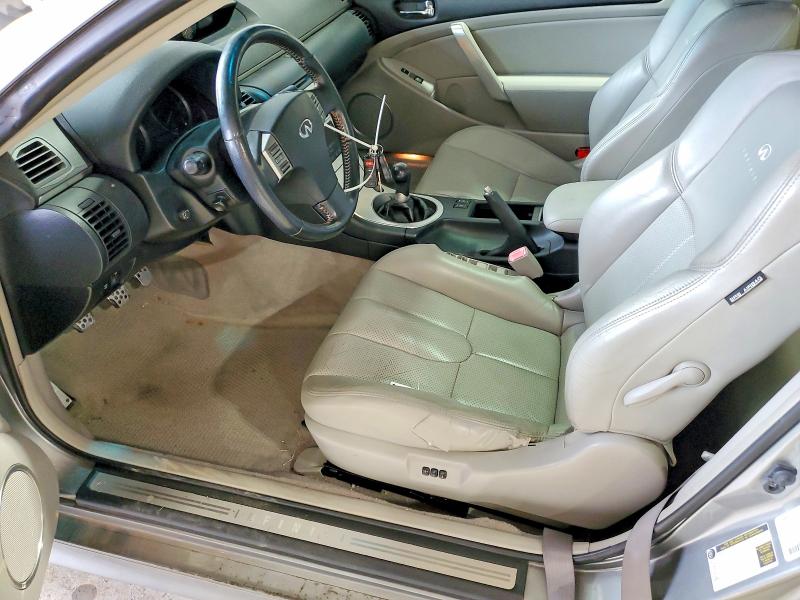 Продаж на аукціоні авто 2006 Infiniti G35, vin: JNKCV54E46M721780, номер лоту: 47497396