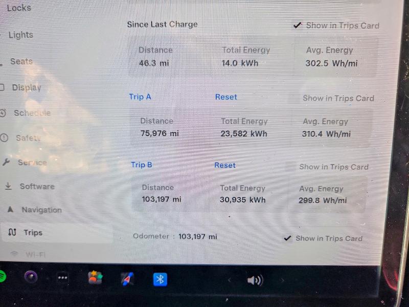 Продажа на аукционе авто 2021 Tesla Model Y, vin: 5YJYGDEE5MF060566, номер лота: 79621815