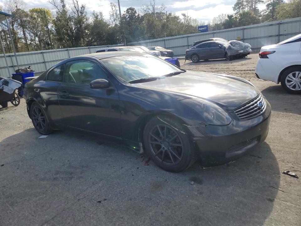 79828895 :رقم المزاد ، JNKCV54E33M222576 vin ، 2003 Infiniti G35 مزاد بيع