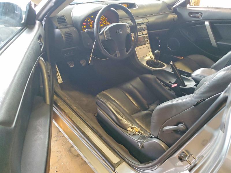 Aukcja sprzedaży 2005 Infiniti G35, vin: JNKCV54E85M407404, numer aukcji: 45924276