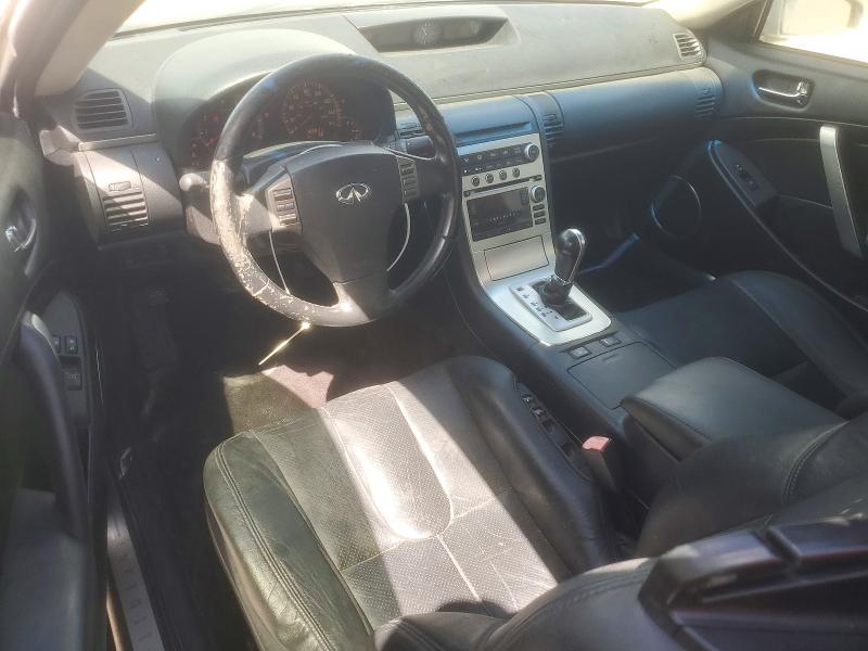 Продажа на аукционе авто 2007 Infiniti G35, vin: JNKCV54EX7M908040, номер лота: 48060626