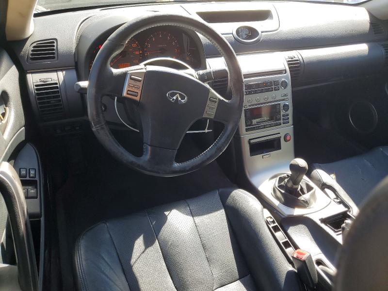 Продажа на аукционе авто 2003 Infiniti G35, vin: JNKCV54E23M202450, номер лота: 45739956