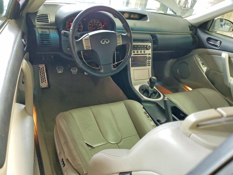 Продаж на аукціоні авто 2006 Infiniti G35, vin: JNKCV54E46M721780, номер лоту: 47497396