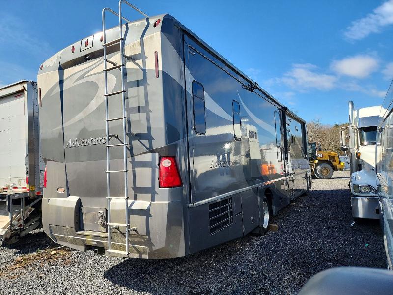 Продажа на аукционе авто 2008 Winnebago Motorhome, vin: 5B4MPA7G673423881, номер лота: 46532256