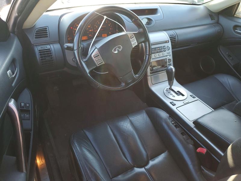 Aukcja sprzedaży 2004 Infiniti G35, vin: JNKCV54E64M812434, numer aukcji: 79367005