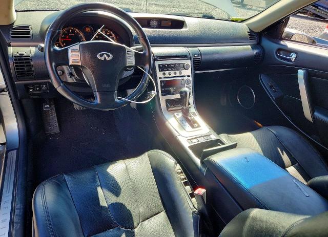 47712666 :رقم المزاد ، JNKCV54E37M901950 vin ، 2007 Infiniti G35 مزاد بيع