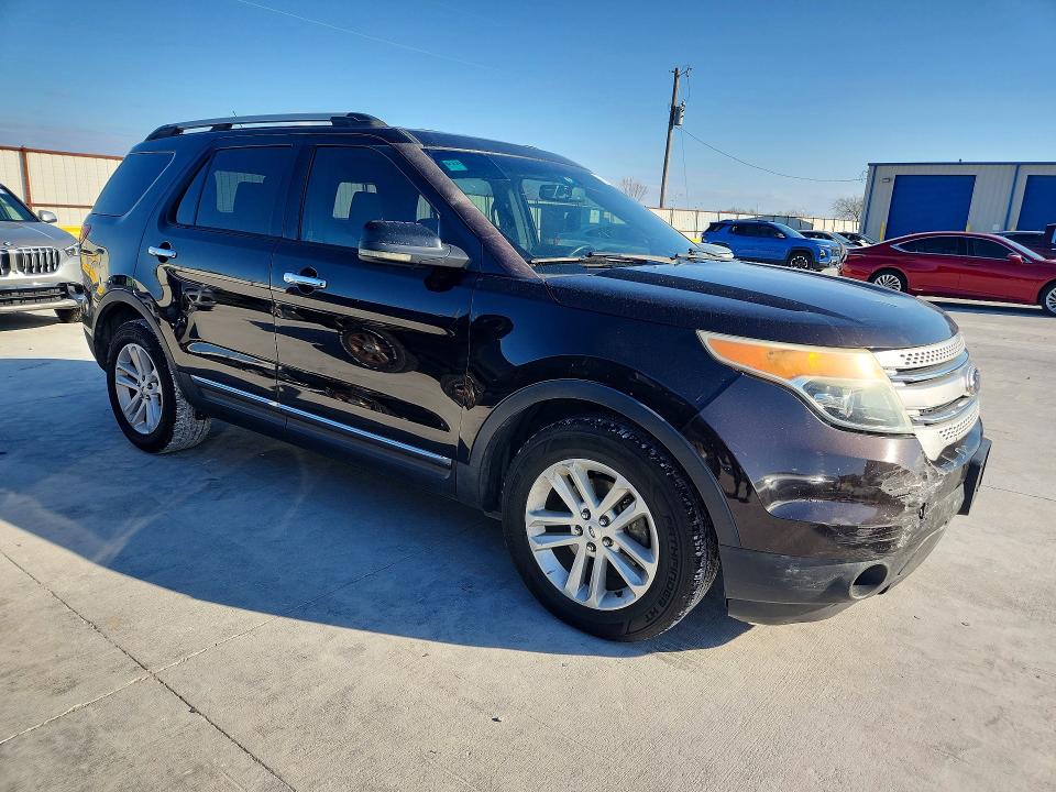 Продажа на аукционе авто 2013 Ford Explorer, vin: 1FM5K7D81DGA33347, номер лота: 41727106
