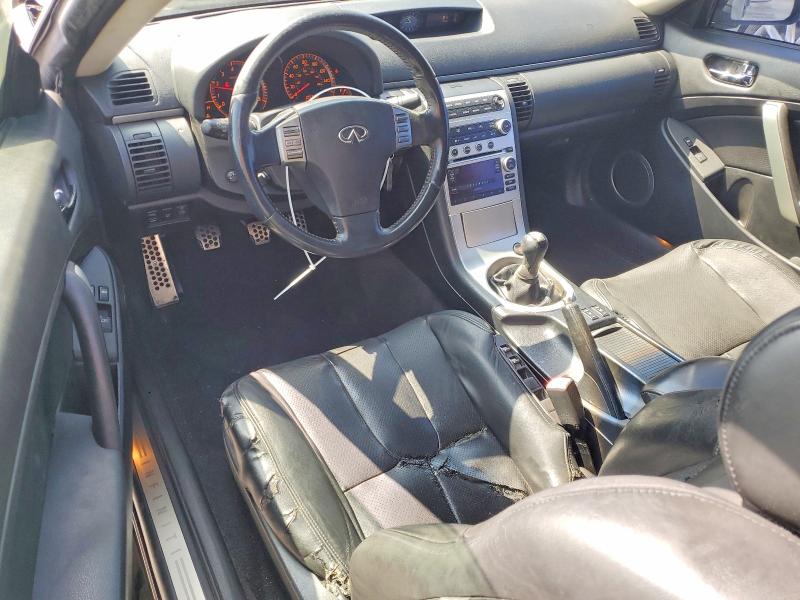 Aukcja sprzedaży 2005 Infiniti G35, vin: JNKCV54E95M415480, numer aukcji: 47415886