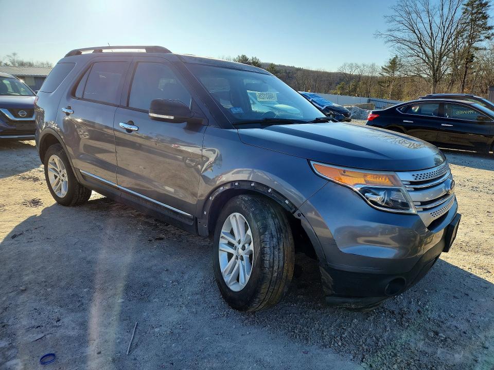 Продажа на аукционе авто 2014 Ford Explorer, vin: 1FM5K8D89EGB31520, номер лота: 53174316