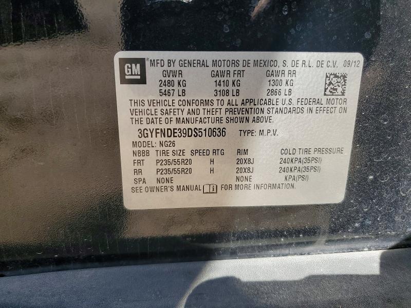 Продажа на аукционе авто 2013 Cadillac Srx, vin: 3GYFNDE39DS510636, номер лота: 79887555