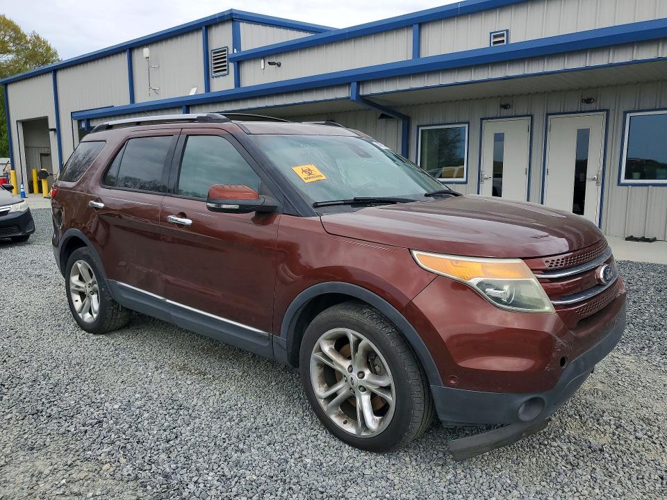 2015 Ford Explorer მანქანა იყიდება აუქციონზე, vin: 1FM5K8F88FGA18673, აუქციონის ნომერი: 48291266