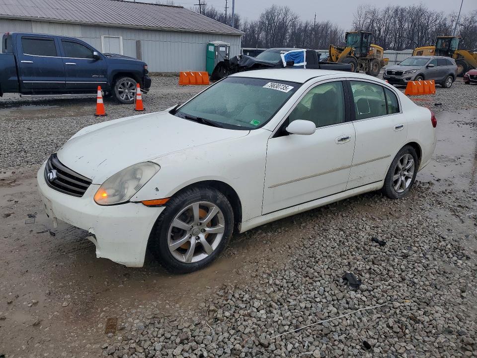 Продажа на аукционе авто 2006 Infiniti G35, vin: JNKCV51F76M603221, номер лота: 79830735