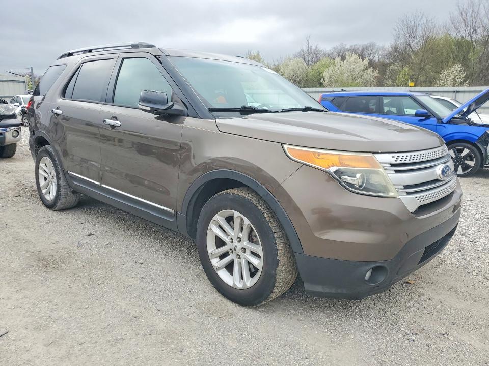Продажа на аукционе авто 2015 Ford Explorer, vin: 1FM5K7D84FGC34808, номер лота: 78901255