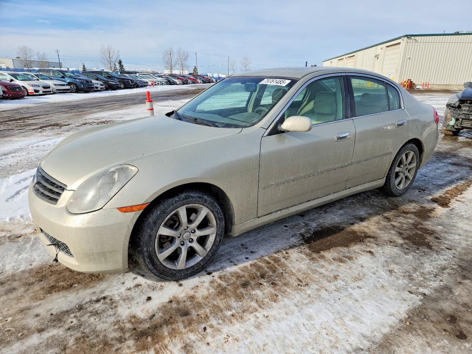Продажа на аукционе авто 2006 Infiniti G35, vin: JNKCV51F16M600508, номер лота: 79761485