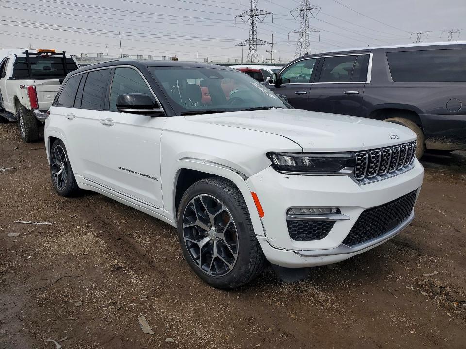 Продажа на аукционе авто 2022 Jeep Grand Cherokee, vin: 1C4RJHEG6N8576841, номер лота: 45971616