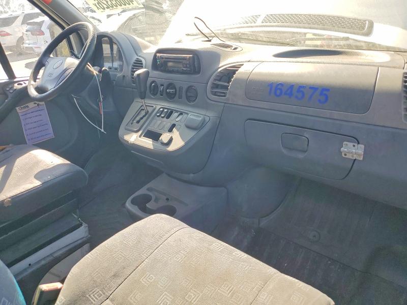 Продажа на аукционе авто 2005 Sprinter 2500 Sprin, vin: WD2PD644555767032, номер лота: 46885326
