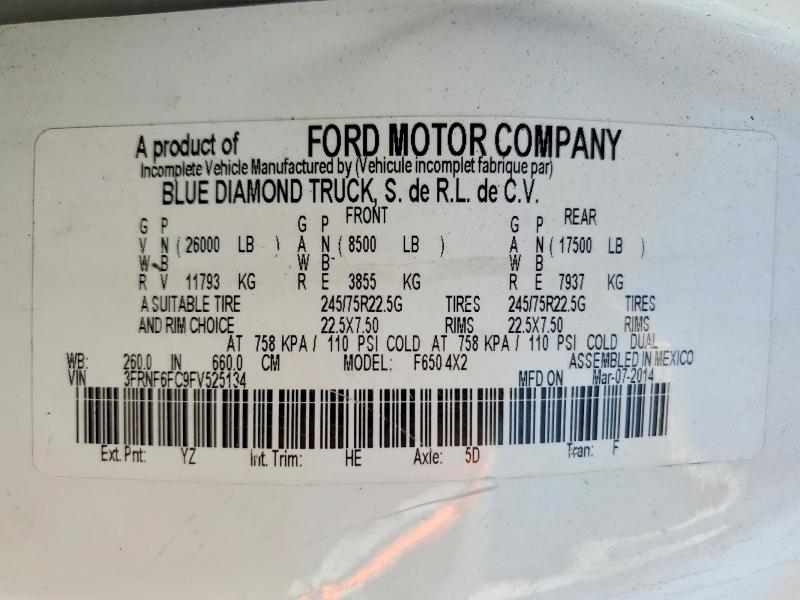 Aukcja sprzedaży 2015 Ford F650, vin: 3FRNF6FC9FV525134, numer aukcji: 46400066
