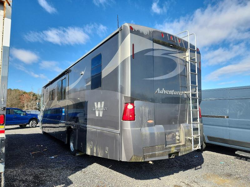 Продажа на аукционе авто 2008 Winnebago Motorhome, vin: 5B4MPA7G673423881, номер лота: 46532256