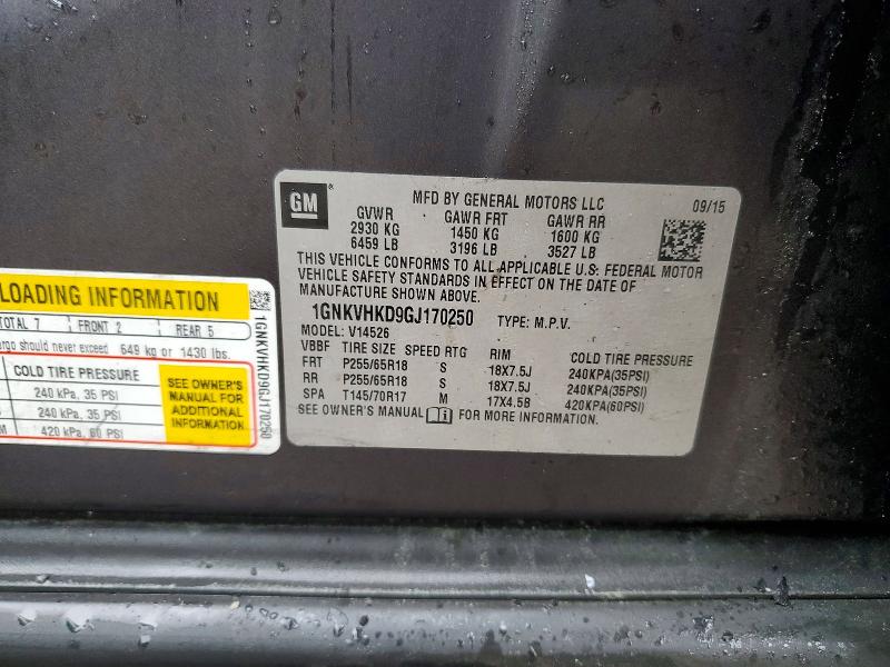 Aukcja sprzedaży 2016 Chevrolet Traverse, vin: 1GNKVHKD9GJ170250, numer aukcji: 79968975