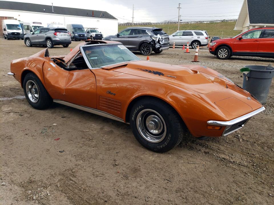 Aukcja sprzedaży 1971 Chev Corvette, vin: 194371S117256, numer aukcji: 48303606