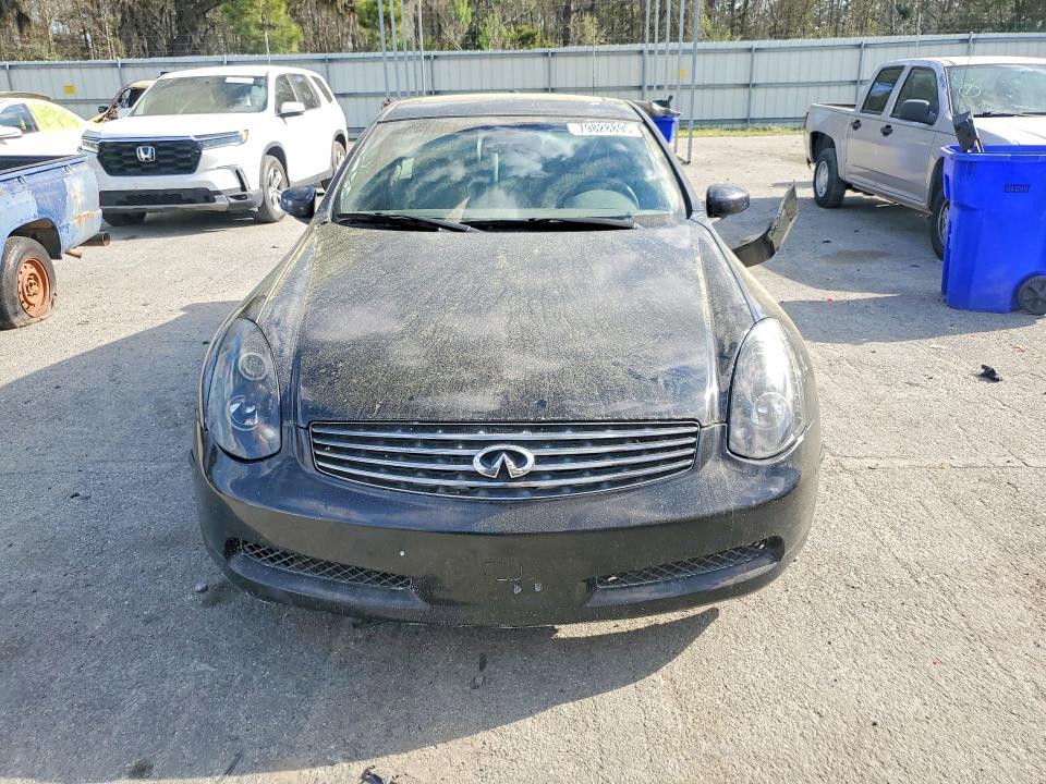 79828895 :رقم المزاد ، JNKCV54E33M222576 vin ، 2003 Infiniti G35 مزاد بيع