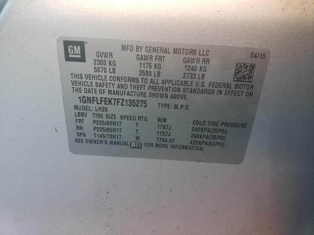 Продажа на аукционе авто 2015 Chevrolet Equinox Lt, vin: 1GNFLFEK7FZ135275, номер лота: 47462983