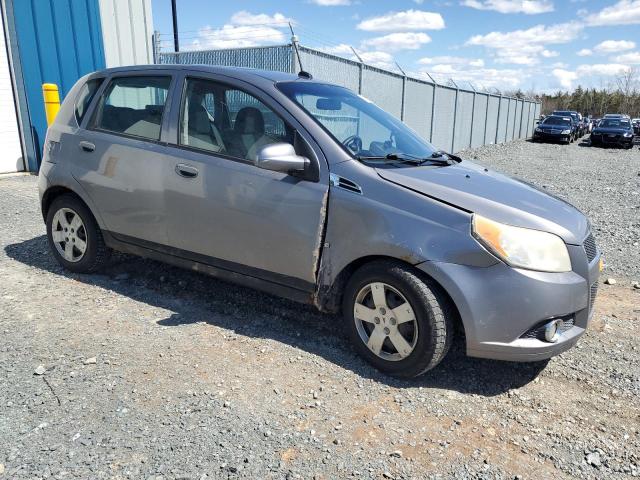 Продажа на аукционе авто 2009 Chevrolet Aveo, vin: KL1TX65E39B602562, номер лота: 51955944